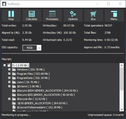 ssd drive life prediction tool